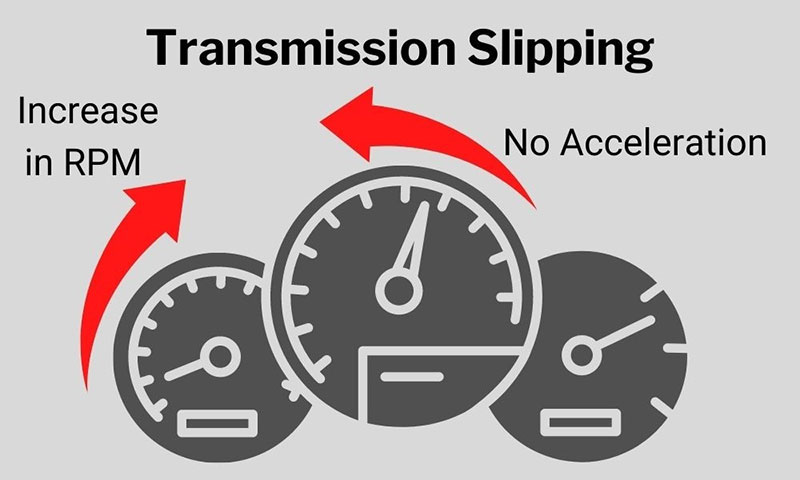 Alt: A transmission slip causes RPMs to increase with no acceleration